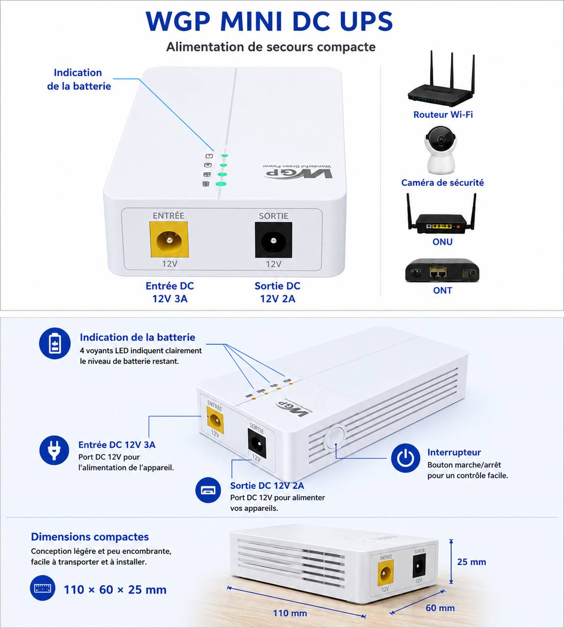 UPS: power wifi