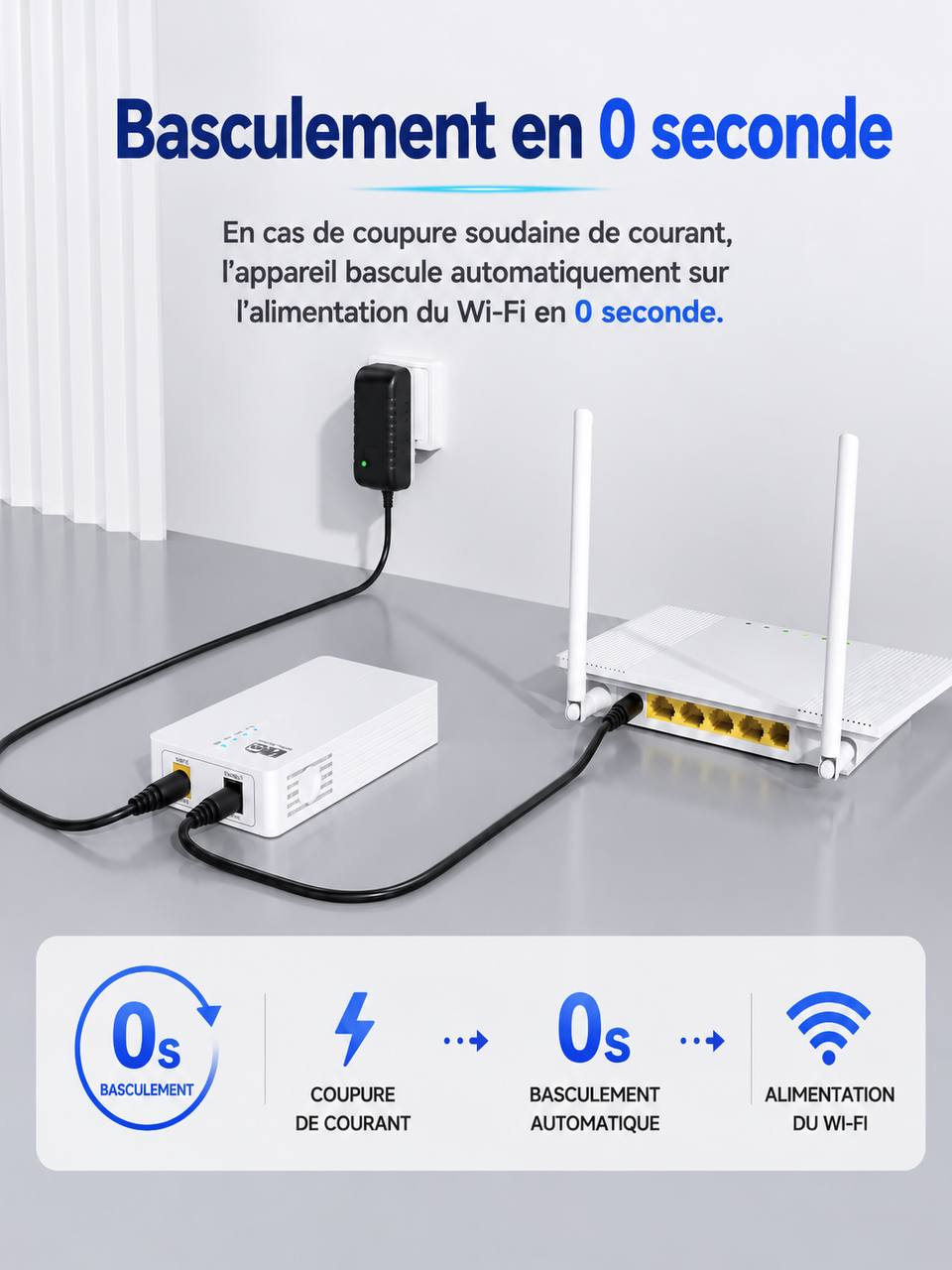 UPS: power wifi